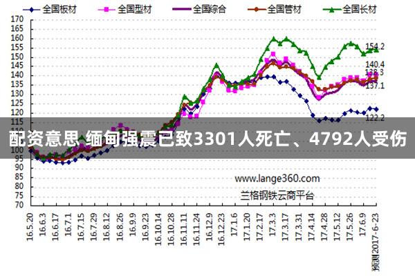 配资意思 缅甸强震已致3301人死亡、4792人受伤