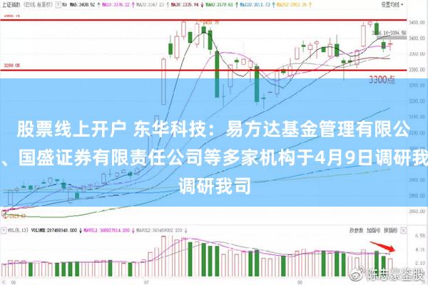 股票线上开户 东华科技：易方达基金管理有限公司、国盛证券有限责任公司等多家机构于4月9日调研我司