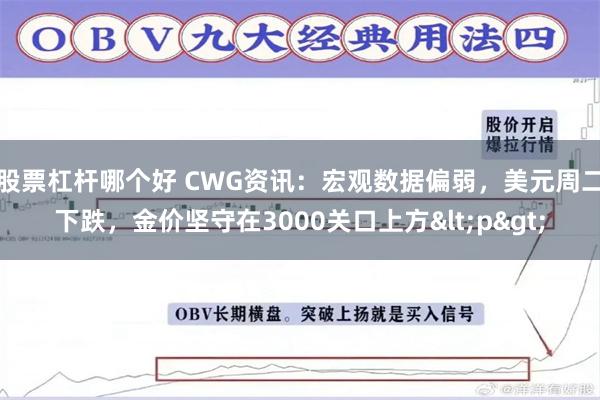 股票杠杆哪个好 CWG资讯：宏观数据偏弱，美元周二下跌，金价坚守在3000关口上方<p>