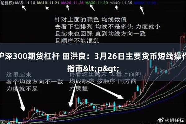 沪深300期货杠杆 田洪良：3月26日主要货币短线操作指南<p>