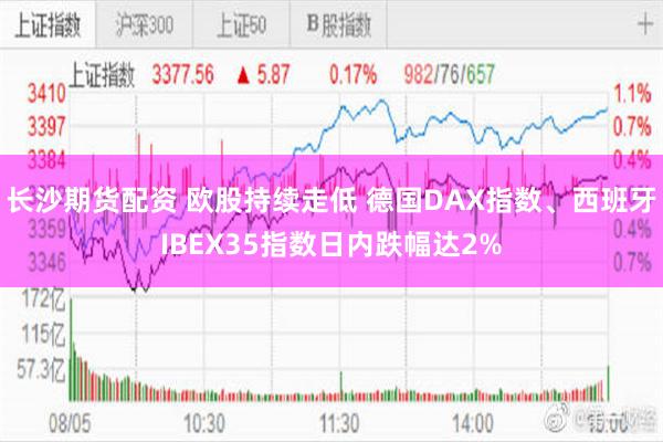 长沙期货配资 欧股持续走低 德国DAX指数、西班牙IBEX35指数日内跌幅达2%