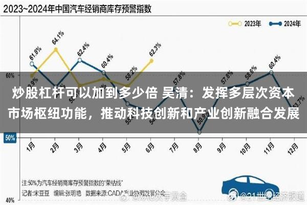 炒股杠杆可以加到多少倍 吴清：发挥多层次资本市场枢纽功能，推动科技创新和产业创新融合发展