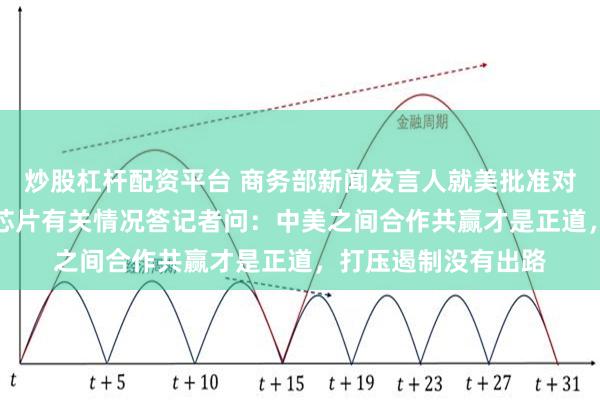 炒股杠杆配资平台 商务部新闻发言人就美批准对华销售英伟达H20芯片有关情况答记者问：中美之间合作共赢才是正道，打压遏制没有出路