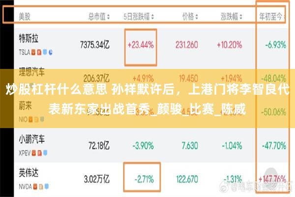 炒股杠杆什么意思 孙祥默许后，上港门将李智良代表新东家出战首秀_颜骏_比赛_陈威